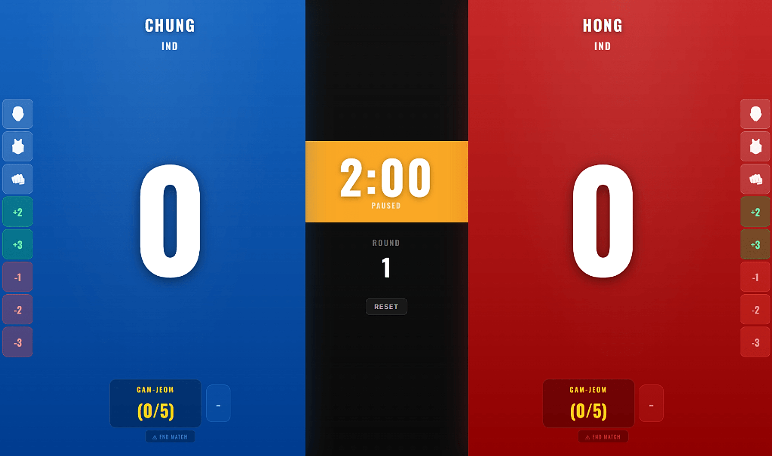 Kyorix Score official software interface